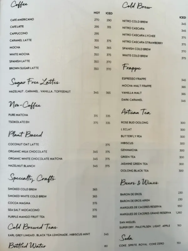 Forresta Cafe Menu